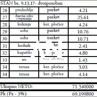 Trosoban stan | 4zida