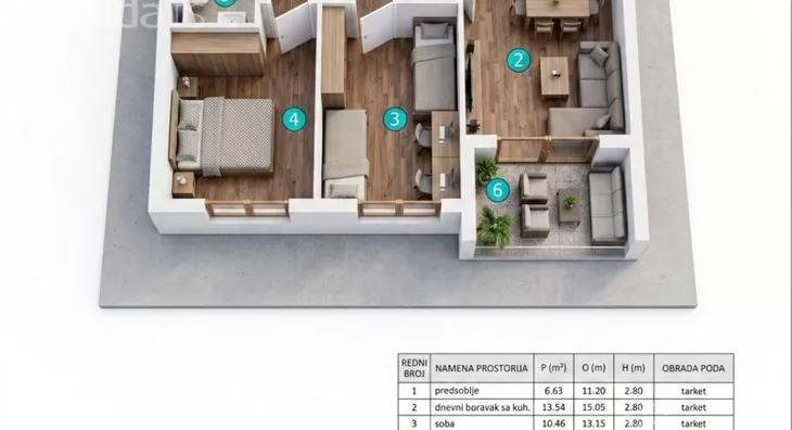 Dvoiposoban stan | 4zida