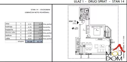 Telep | 4zida.rs