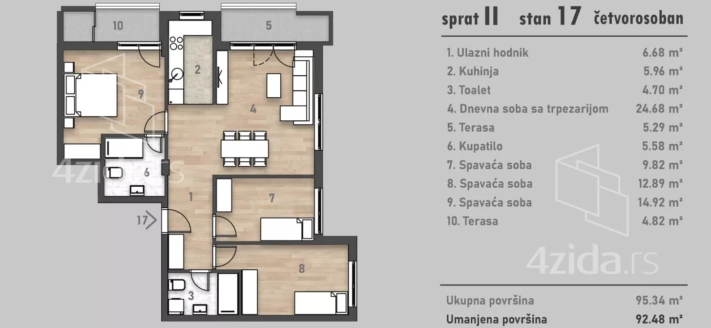 Četvorosoban stan | 4zida