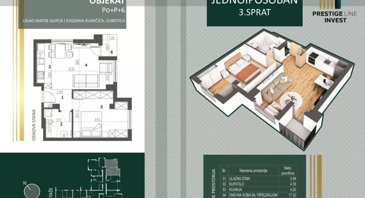 Jednoiposoban stan | 4zida