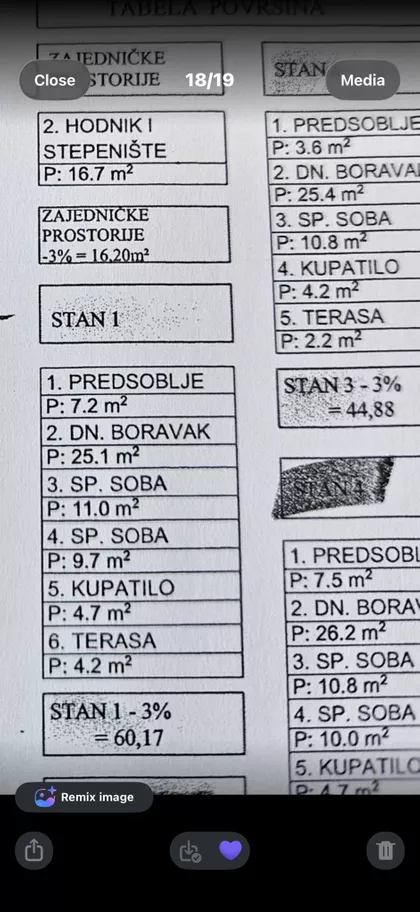 Vojvode Mišića 68 | 4zida.rs