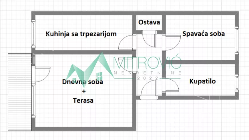 Dvosoban stan | 4zida