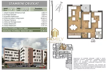 Bulevar Patrijarha Pavla (Somborski Bulevar) | 4zida.rs