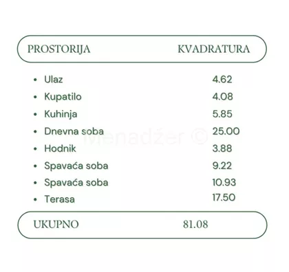 Torlačka | 4zida.rs