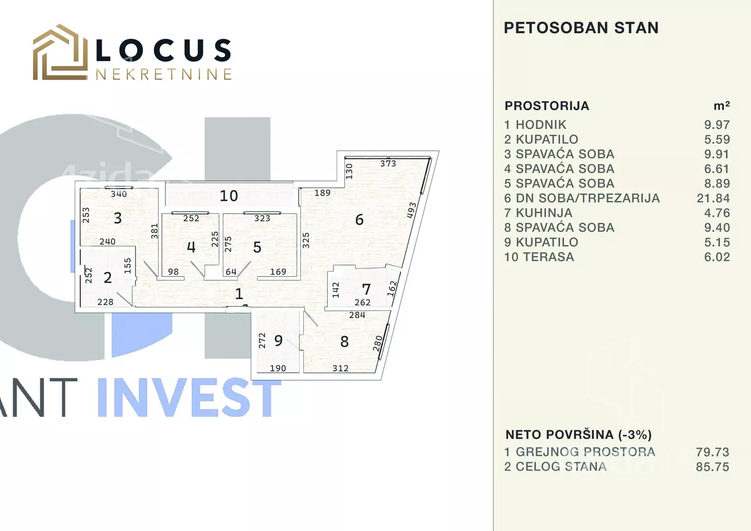 Petosoban stan | 4zida