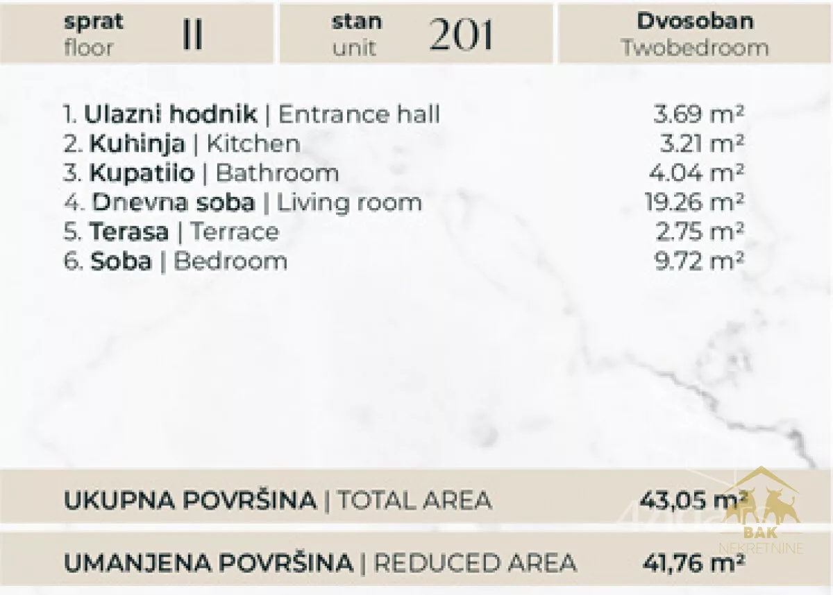 Dvosoban stan | 4zida