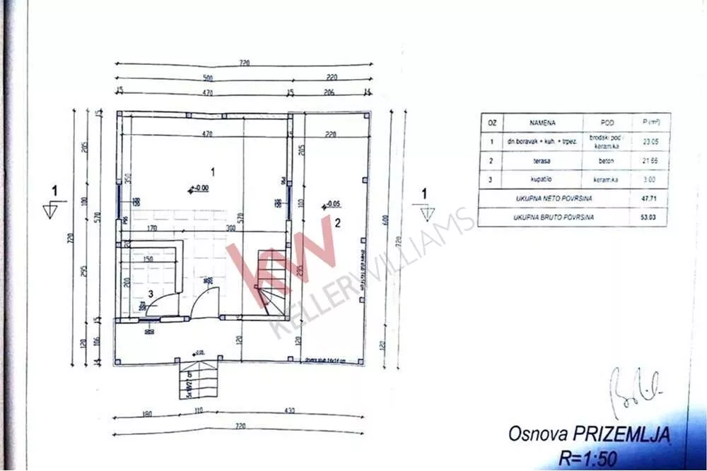 1-etažna kuća | 4zida