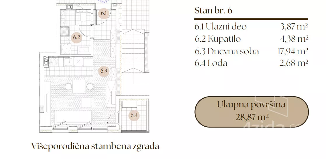 Jednosoban stan | 4zida