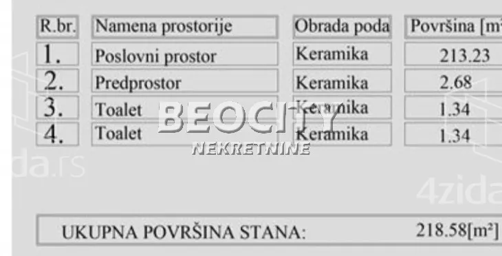 Poslovni prostor | 4zida