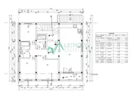 Novi Sad, Gradske lokacije, Vidovdansko Naselje | 4zida.rs | 4zida.rs