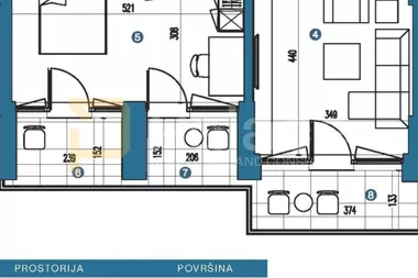 Trošarina