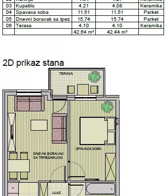 Dvosoban stan | 4zida
