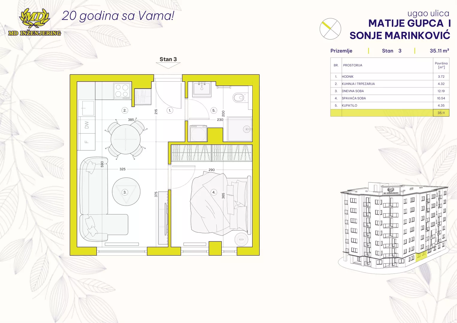 Jednoiposoban stan | 4zida