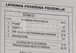 Jednoiposoban stan | 4zida