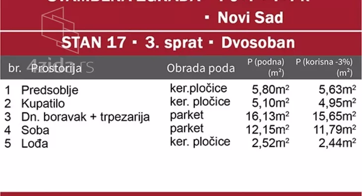 Jednoiposoban stan | 4zida