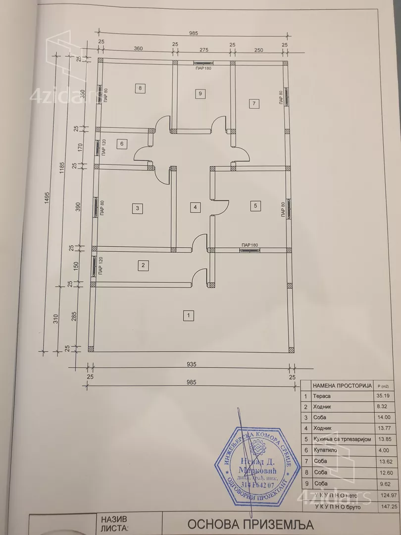 1-etažna kuća | 4zida