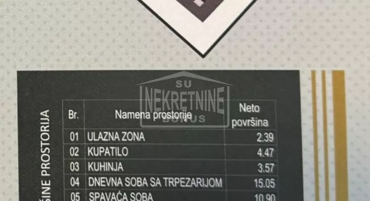 Dvosoban stan | 4zida