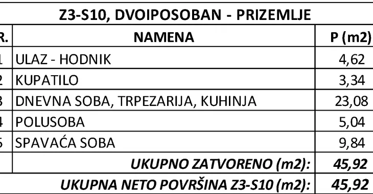 Dvoiposoban stan | 4zida