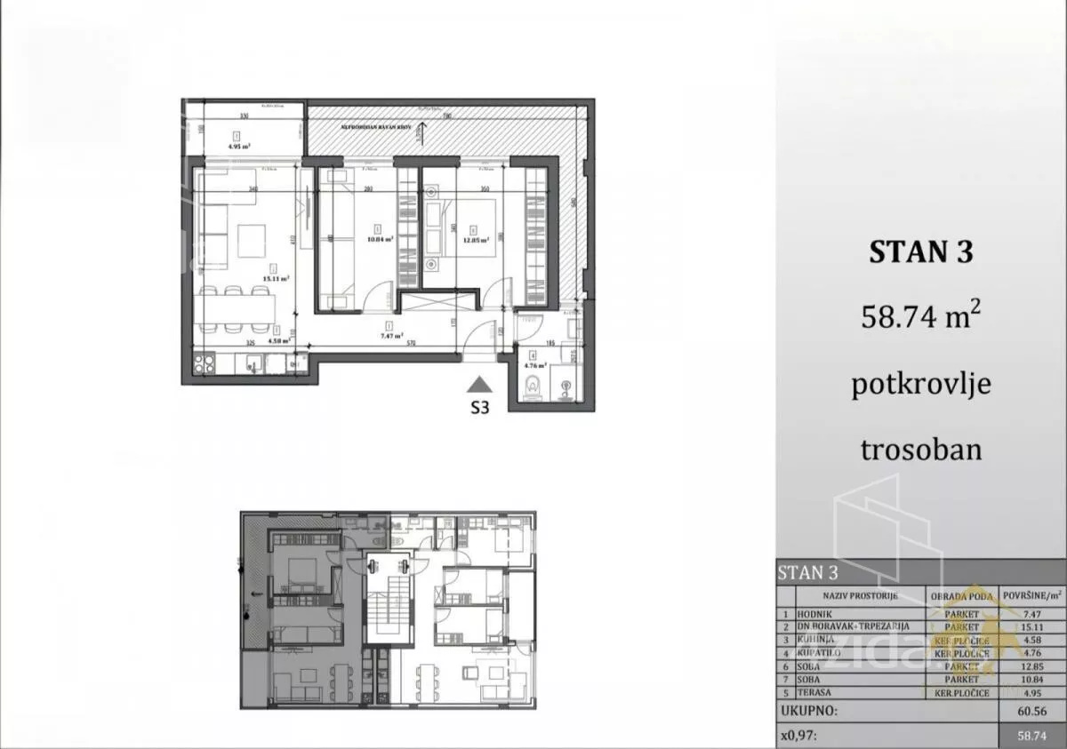 Trosoban stan | 4zida