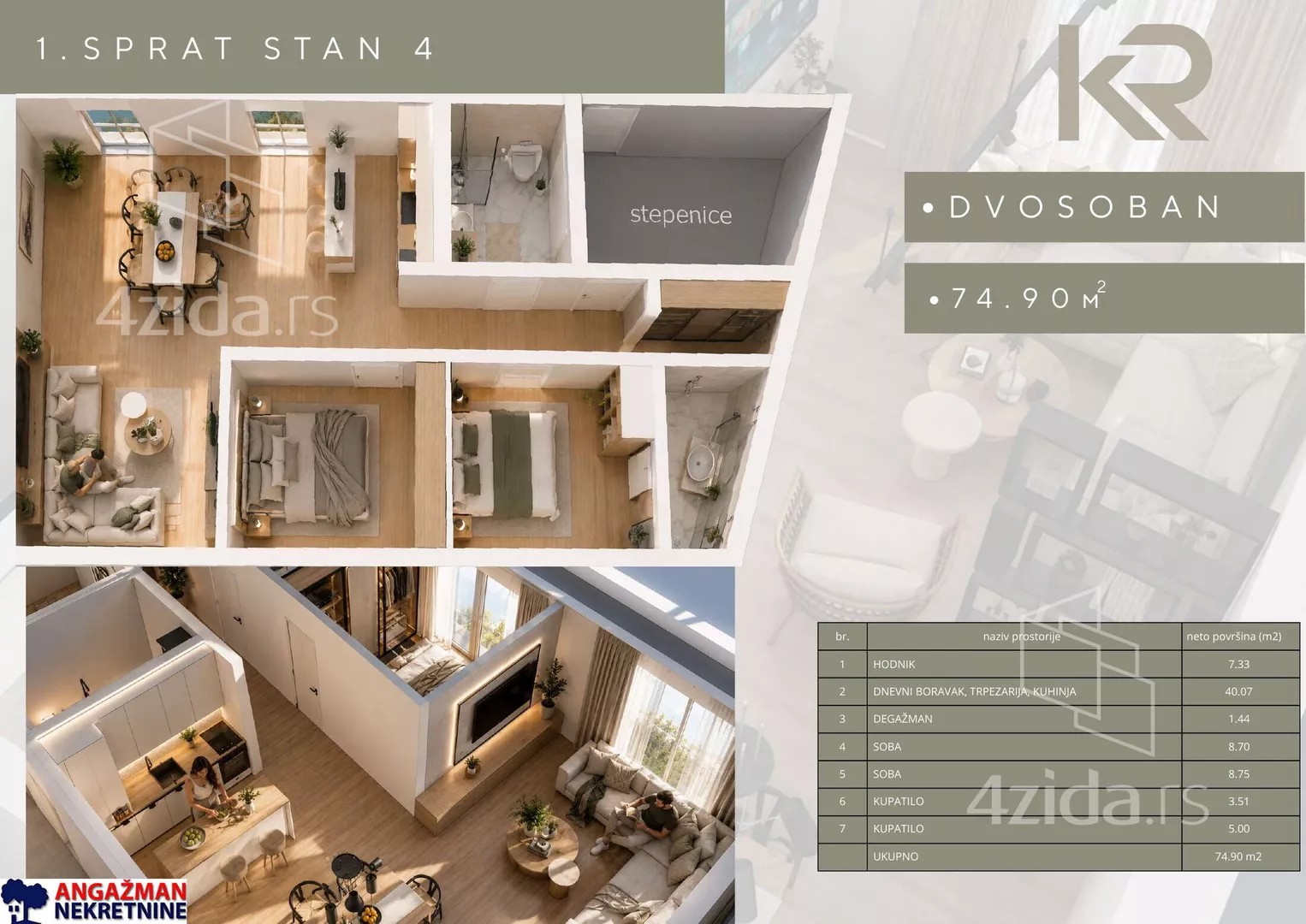 Trosoban stan | 4zida