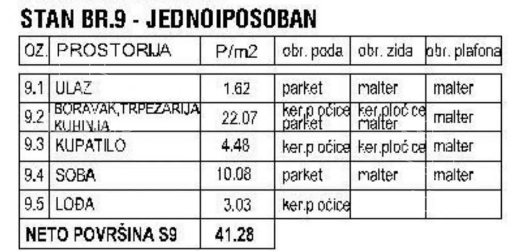 Dvosoban stan | 4zida