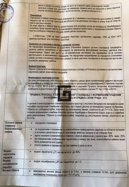 Vojvode Dovezenskog | 4zida.rs