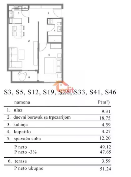 Pantelej | 4zida.rs
