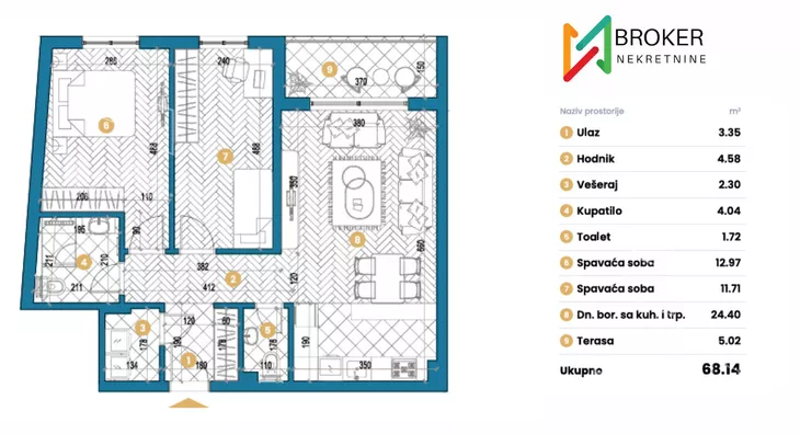 Trosoban stan | 4zida