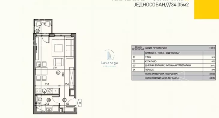 Jednosoban stan | 4zida