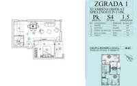 Novi Sad, Gradske lokacije, Petrovaradin | 4zida.rs | 4zida.rs