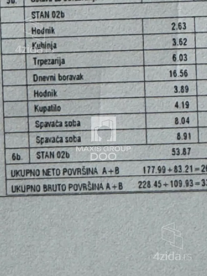 Jednoiposoban stan | 4zida