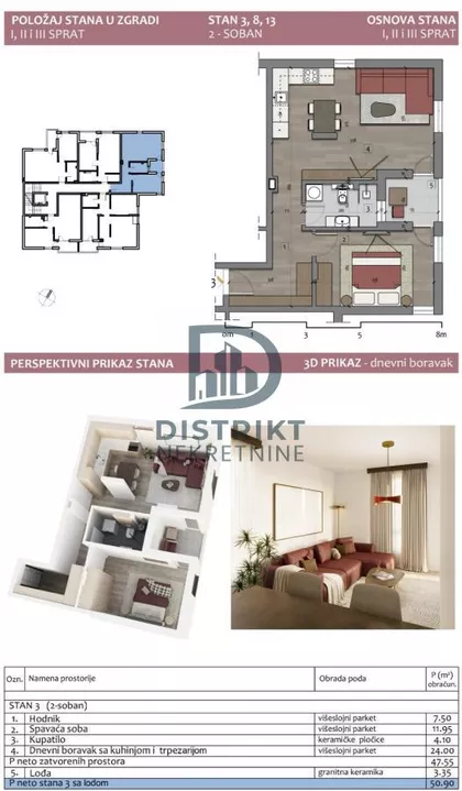 Somborska | 4zida.rs