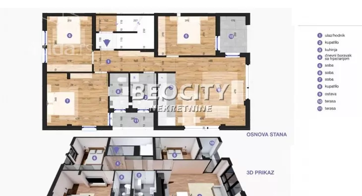 Četvorosoban stan | 4zida