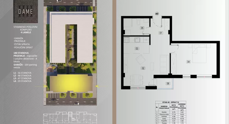 Dvosoban stan | 4zida