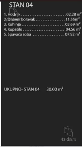Jednoiposoban stan | 4zida