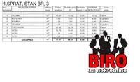 Troiposoban stan | 4zida