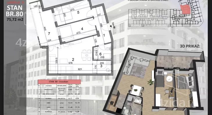 Trosoban stan | 4zida