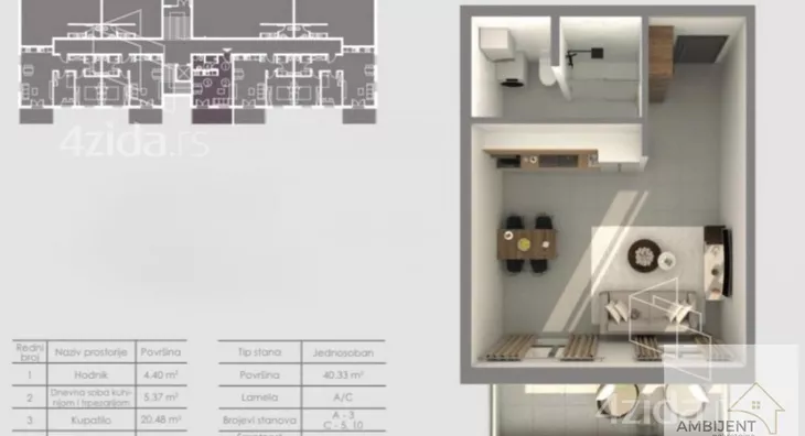 Jednosoban stan | 4zida