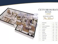 Veternik, Gradske lokacije, Novi Sad | 4zida.rs