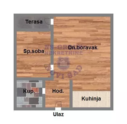 Bulevar Patrijarha Pavla (Somborski Bulevar) | 4zida.rs