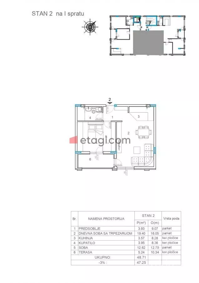 Jednoiposoban stan | 4zida