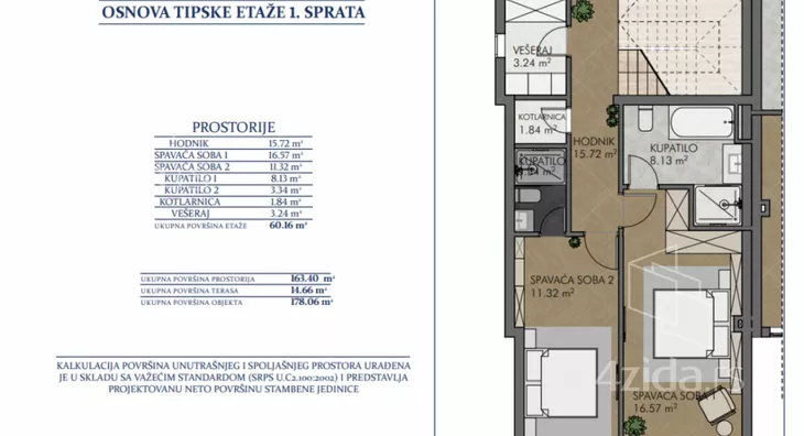 Petosoban stan | 4zida
