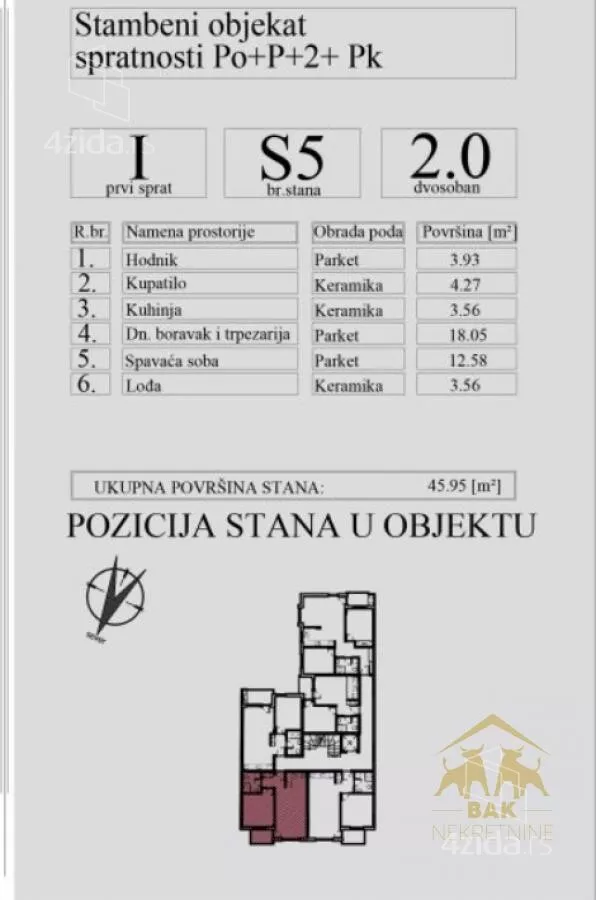 Dvosoban stan | 4zida