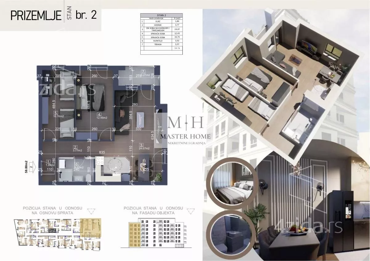 Dvosoban stan | 4zida