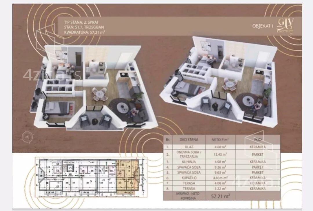 Dvoiposoban stan | 4zida