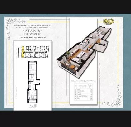 Sterijina 33 | 4zida.rs