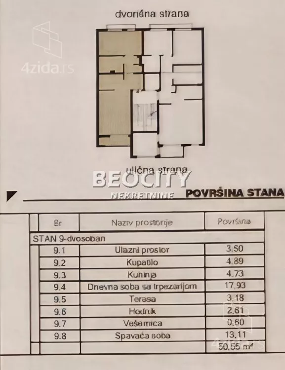 Dvosoban stan | 4zida