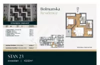 Novi Sad, Gradske lokacije, Telep | 4zida.rs | 4zida.rs