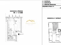 Sajmište, Gradske lokacije, Novi Sad | 4zida.rs